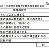 0歳児の就寝時の窒息死事故の状況