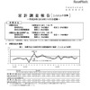 家計収支編（二人以上の世帯）平成28年（2016年）9月分速報