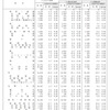 1世帯当たり1か月間の収入と支出　家計収支編（二人以上の世帯）平成28年（2016年）9月分速報