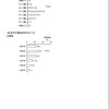 「子どもライフスタイル調査 2016 秋」　　回答者属性