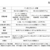 ペン型スキャナー辞書「ナゾル」　製品使用