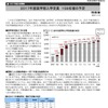 Kei-Netに掲載された「2017年度医学部入学定員158名増の予定」（一部）