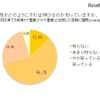 感性がどのようにすれば伸びるのか知っているか