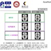 高報酬獲得時（左）と低報酬獲得時（右）の線条体の活性化