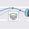「路外逸脱抑制機能」。車線を検知してはみ出さないよう、表示とステアリング振動で警告する