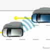 ブラインドスポットディテクション（後方死角検知機能）イメージ