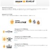 Amazon ランキング大賞 2016