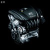 SKYACTIV-G 2.0