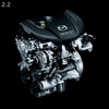 SKYACTIV-D 2.2