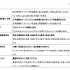 C類 奨励助成 採択件数8件（2/2）