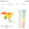 EF EPI 2016　地域別ランキング　アジア