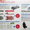 新プラットフォーム『HEARTECT』の30kg軽量化だけでなく、多岐にわたる積み重ねで120kg軽量化を実現した。