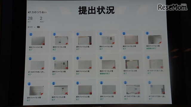 Classroomでは提出物を一目で管理可能