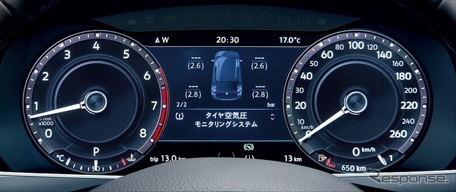 デジタルメータークラスター Active Info Display