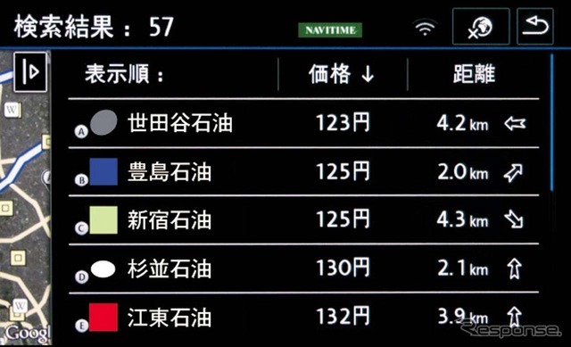 『Car-Net』ではガソリンの最新価格情報も表示。距離順と価格順で並べ替えも可能だ