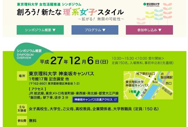 シンポジウムWebサイト