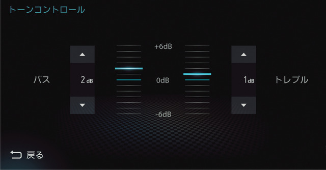 「ダイヤトーン サウンドナビ」の“バランス”と“フェーダー”の調整画面。