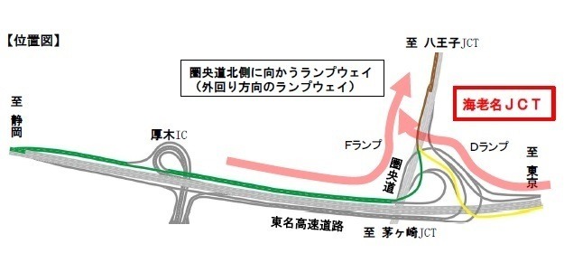 海老名JCTの位置図