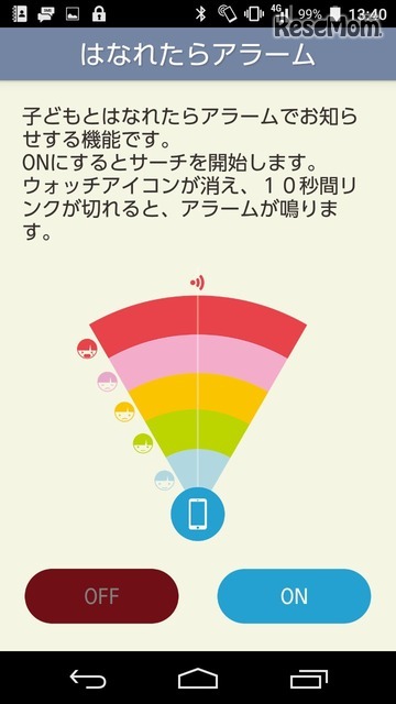 「mamorino watch」の保護者側の設定画面