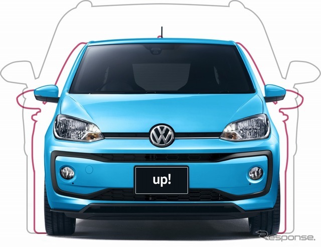 VW up！ Body Size解説イメージ