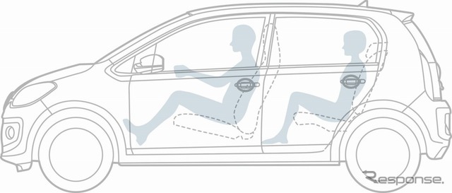 VW up！ Body Size解説イメージ