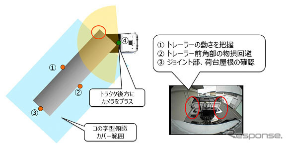 取り付け例