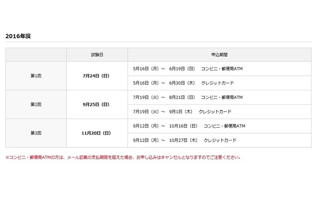 2016年度TEAP試験日程