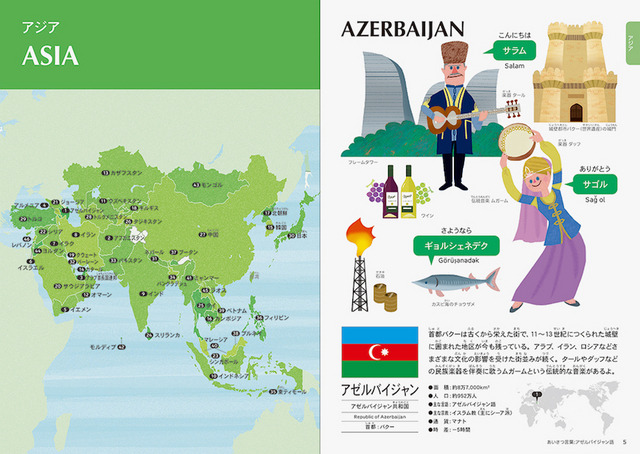アジア／アゼルバイジャンの紹介（イメージ）