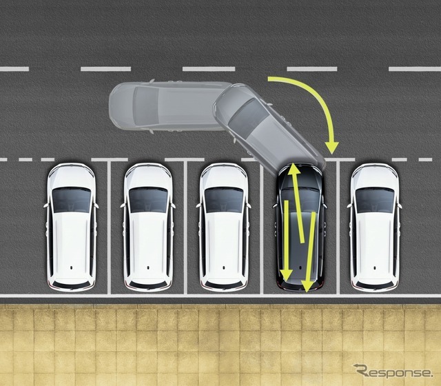 VW シャラン TSI コンフォートライン テック エディション駐車支援システム パークアシスト