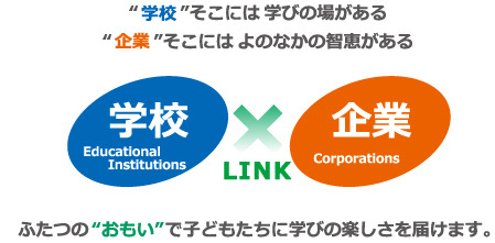 キャリア教育プログラム開発推進コンソーシアム