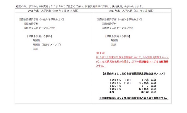 2017年度一般入試【国際政治経済学部B方式】試験教科および出願資格の変更について