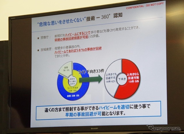 ハイビームを適切に使うことで、早期の事故回避が可能と説明