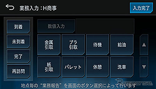 ドライバーは、カーナビに送信された訪問順に従って運行。カーナビ上のタッチパネルをタッチするだけで訪問先ごとの業務内容の報告が可能