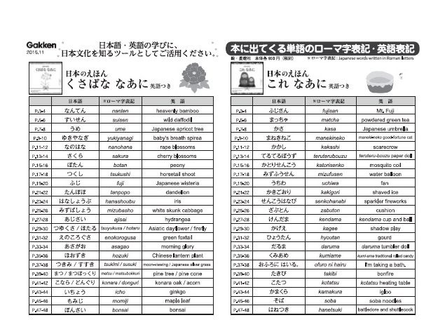 出てくる単語のローマ字表記と英語表記