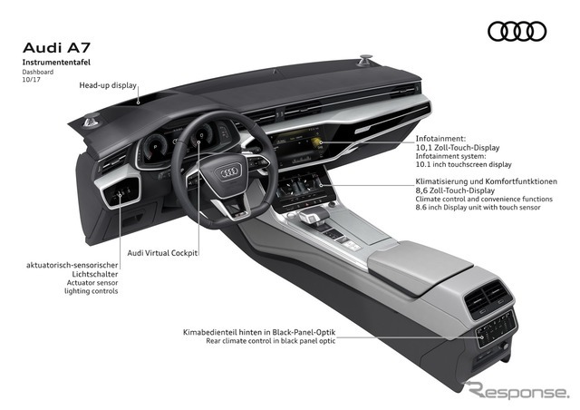 アウディA7スポーツバック新型