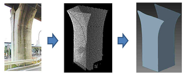 3D点群データから3Dモデリングデータの自動生成、CADデータ化