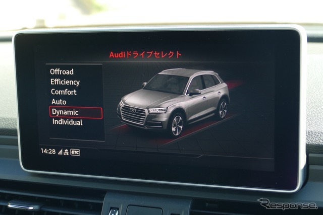 アウディ SQ5