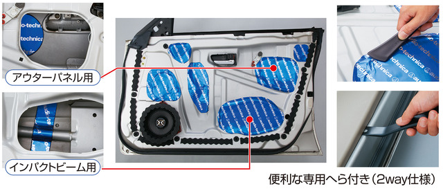 オーディオテクニカ・ドアチューニングキット AT7405