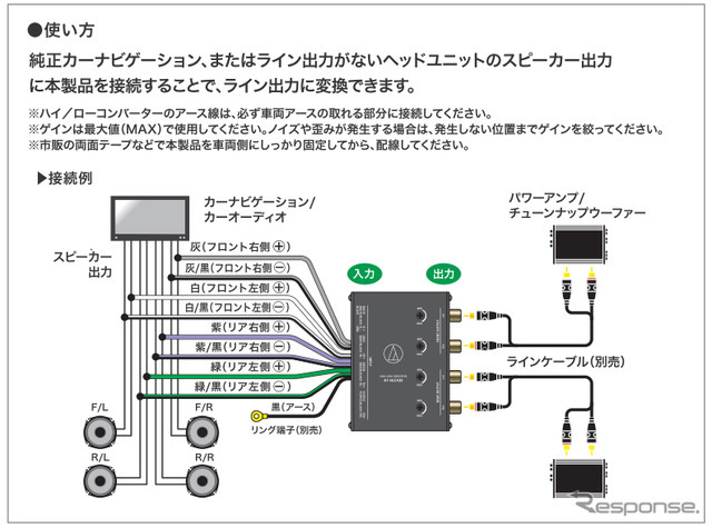 ハイ/ローコンバーター AT-HLC430 接続例