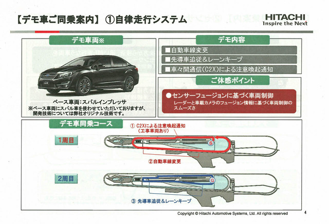 デモ走行の概略