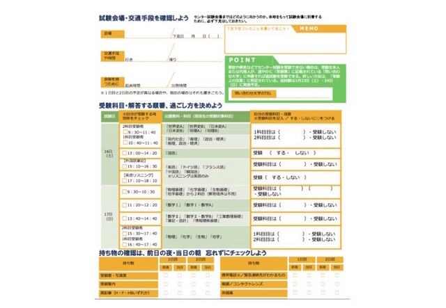 センター試験チェックリスト