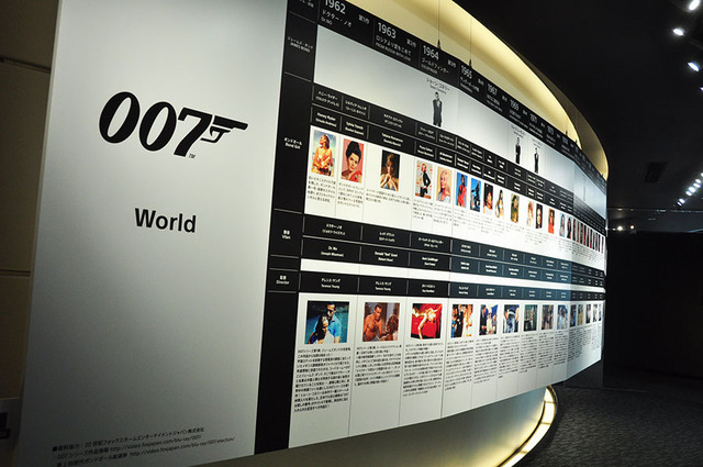 『007 スペクター』展