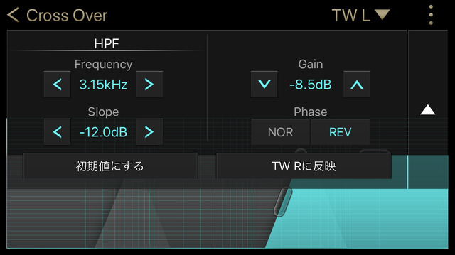 クラリオン『フルデジタルサウンド』のチューニングアプリの「クロスオーバー」調整画面。
