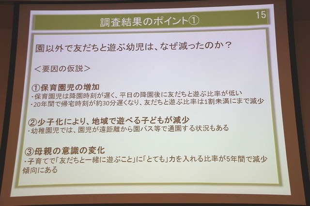 園以外で友だちと遊ぶ幼児はなぜ減ったのか？　ベネッセ教育総合研究所による要因の仮説