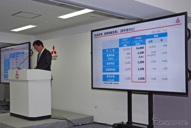 三菱自動車2018年3月期決算報告会より