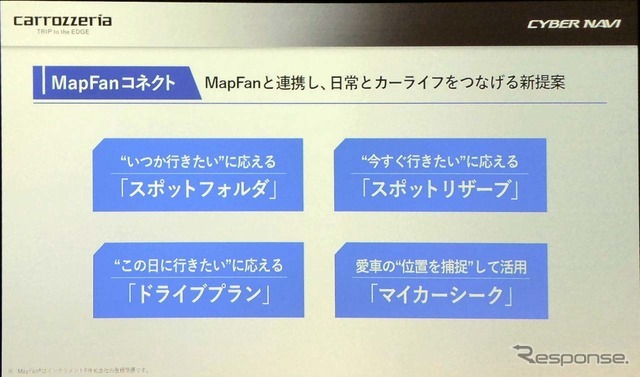 大きく4つの機能を備えた「MapFanコネクト」