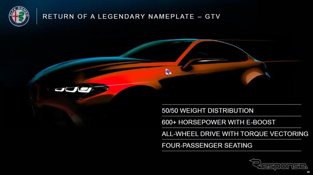 2022年までに復活するアルファロメオ GTV のレンダリングイメージ