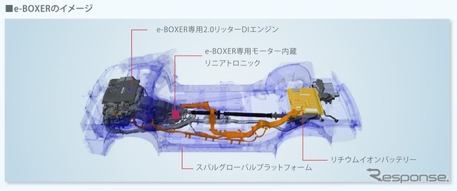 新型 スバル フォレスター 発表会