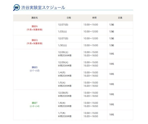 渋谷実験室の日程