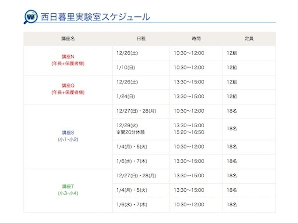 西日暮里実験室の日程